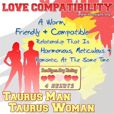 taurus man dating taurus woman